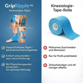 GripRipple™ – Vorgestanzte Kinesiotapes für das Knie