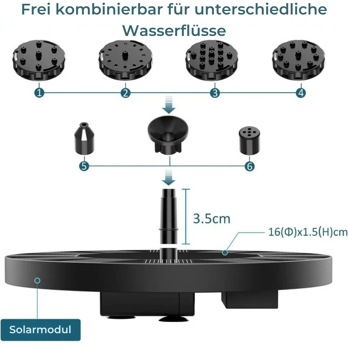 Solarbetriebener Gartenbrunnen – AquaBloom™