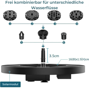Solarbetriebener Gartenbrunnen – AquaBloom™