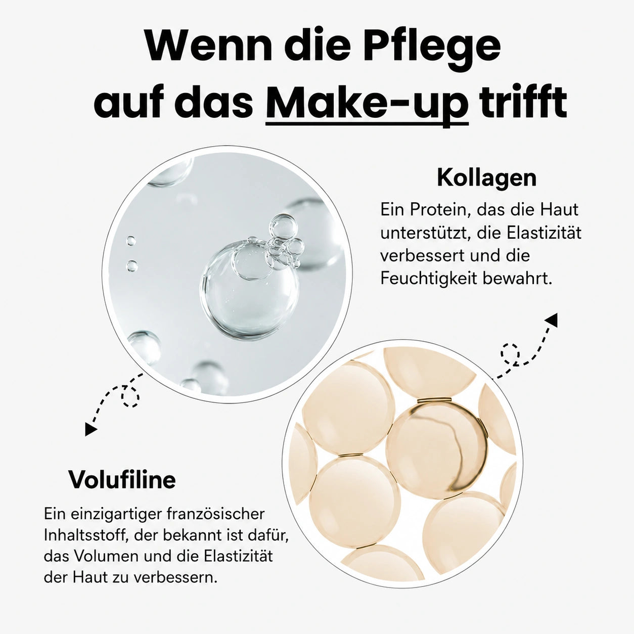 Monarch Wear | Intelligente Foundation – Integrierter Pinsel & Anpassungsfähige Pigmente – SkinMatch™