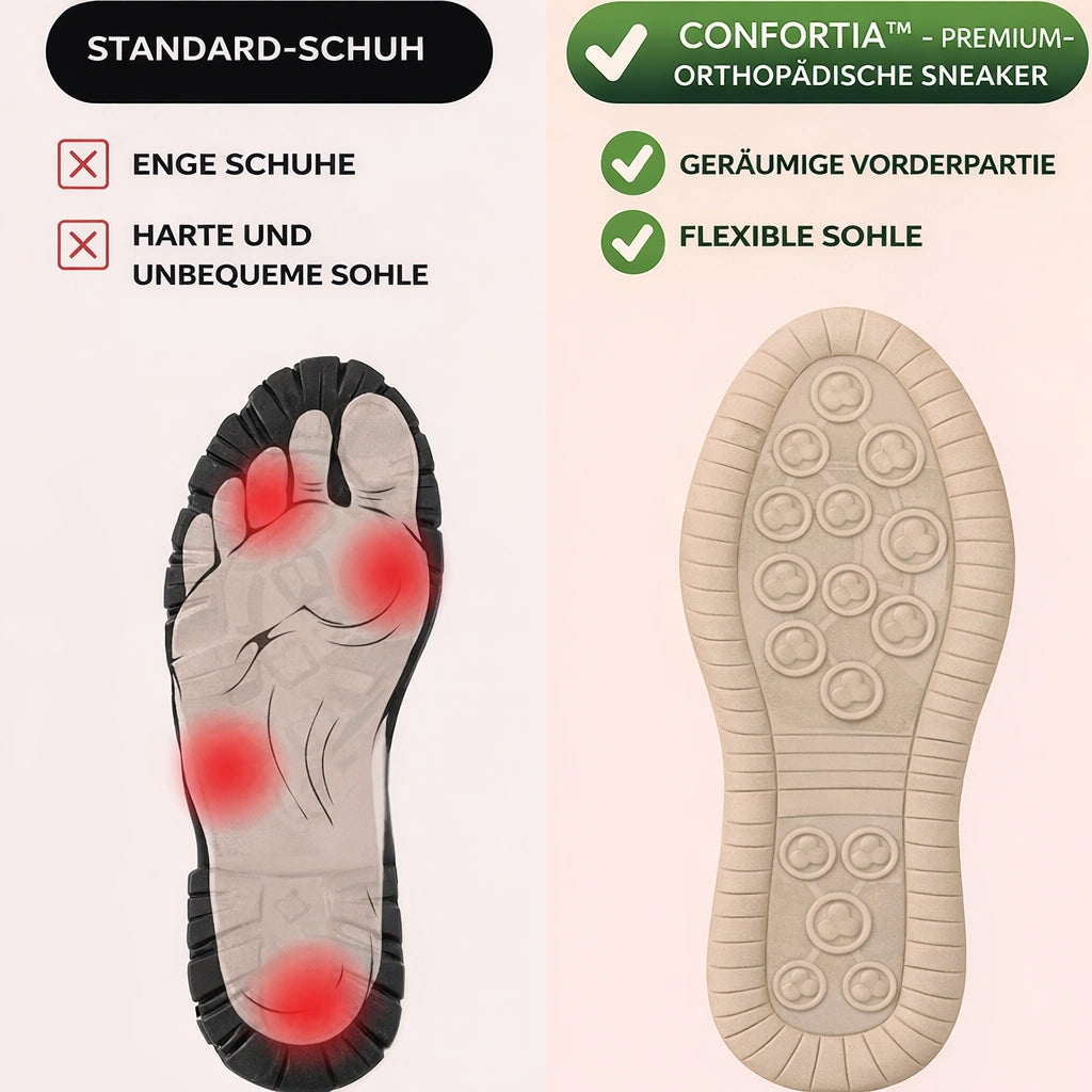 Monarch Wear | Hochwertige orthopädische Sneaker - Confortia™